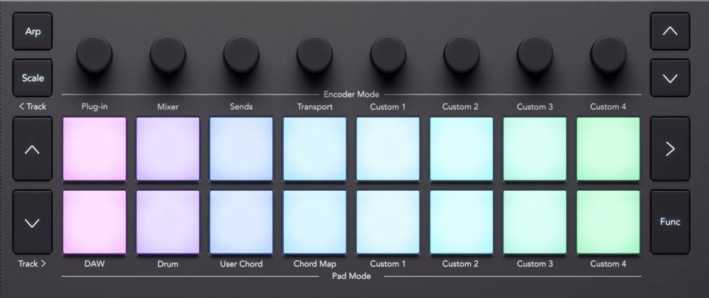Novation Launchkey Mini 37 MK4 Fourth Generation Compact 37 Note