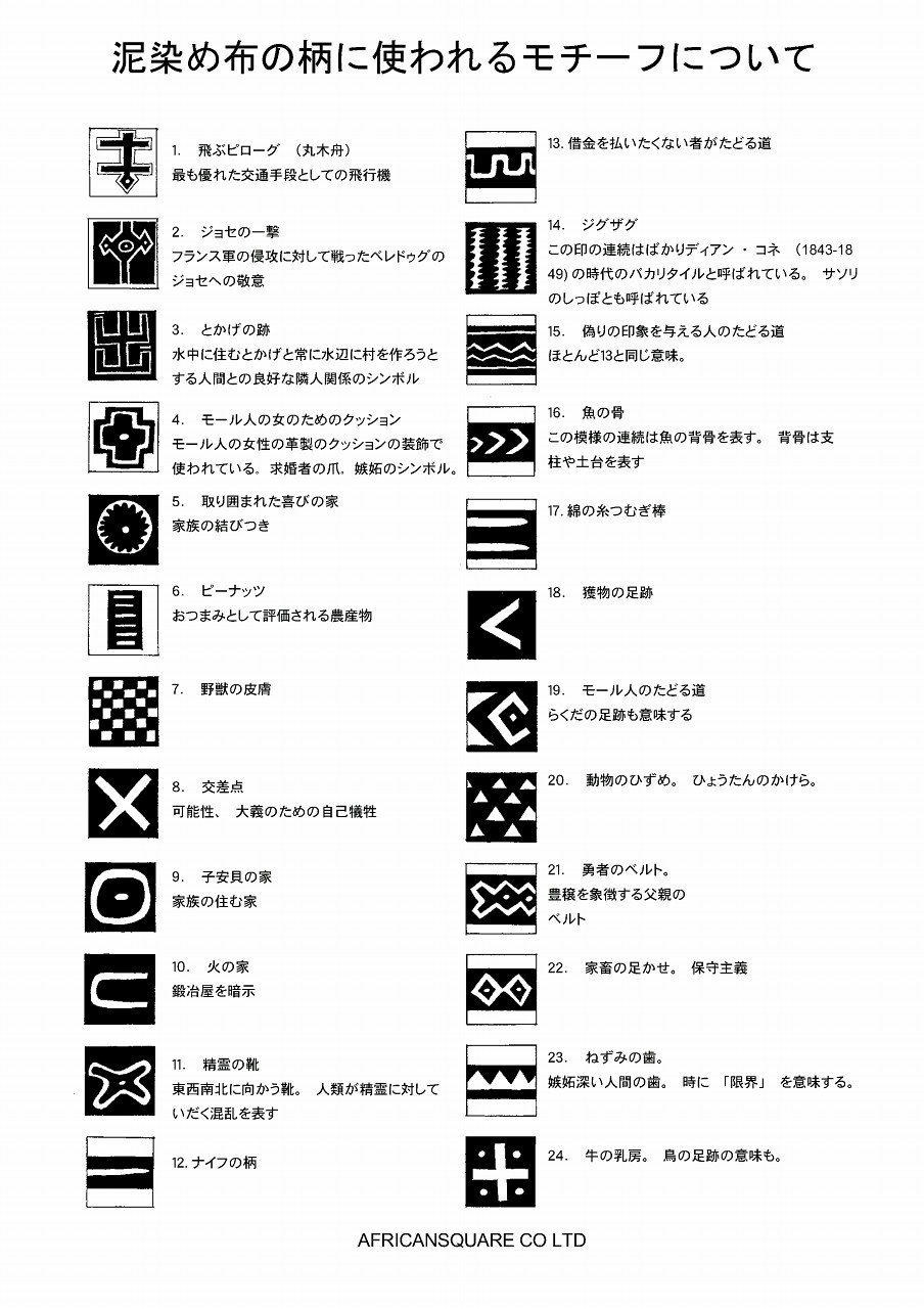 マリ 泥染め布 NDOMO 【アフリカンスクエアー】