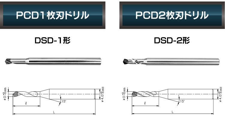PCDドリル（協和精工） | あくが屋