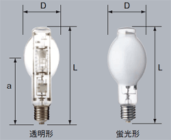 三菱オスラム(OSRAM) マルチスター・L2 低始動電圧形高効率