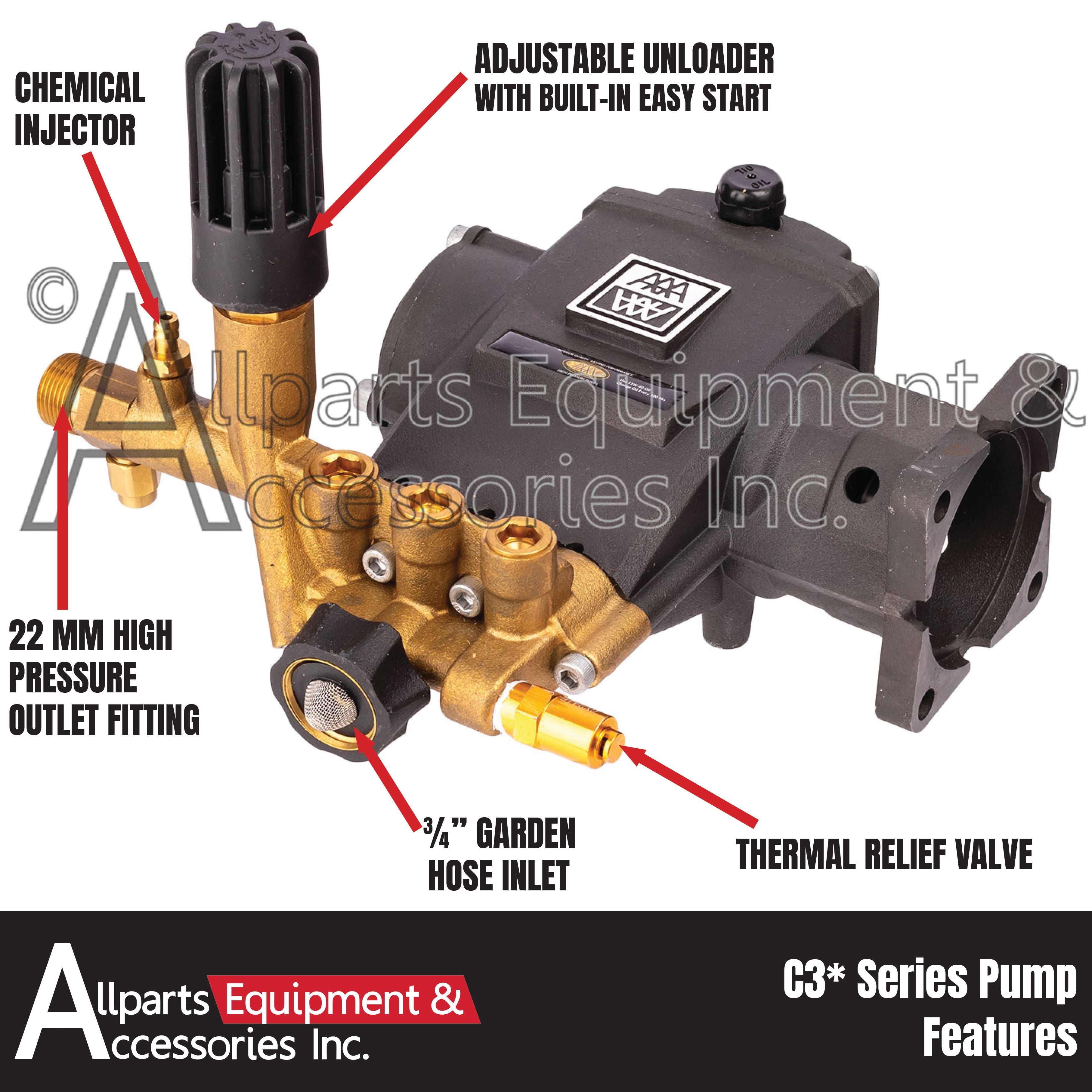 90030 Triplex Plunger Pump AAA by FNA 2.8GPM@3200psi