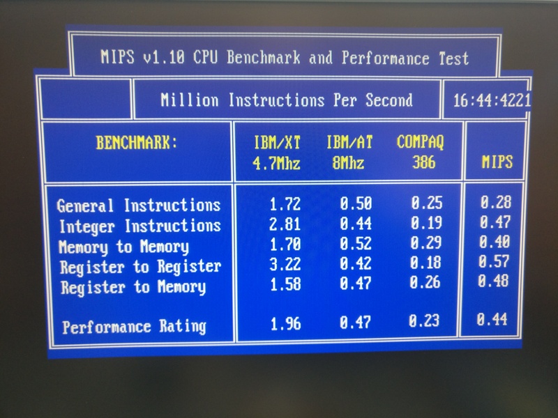 BB-88: An 8088 Experiment