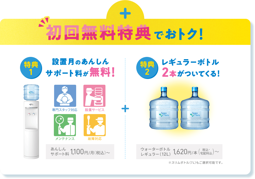 25周年キャンペーン 第2弾 | ウォーターサーバー・宅配水ならアクアクララ