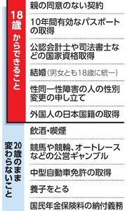 不可能なのに「電磁波攻撃を解決」 探偵ネット広告、相次ぐトラブル