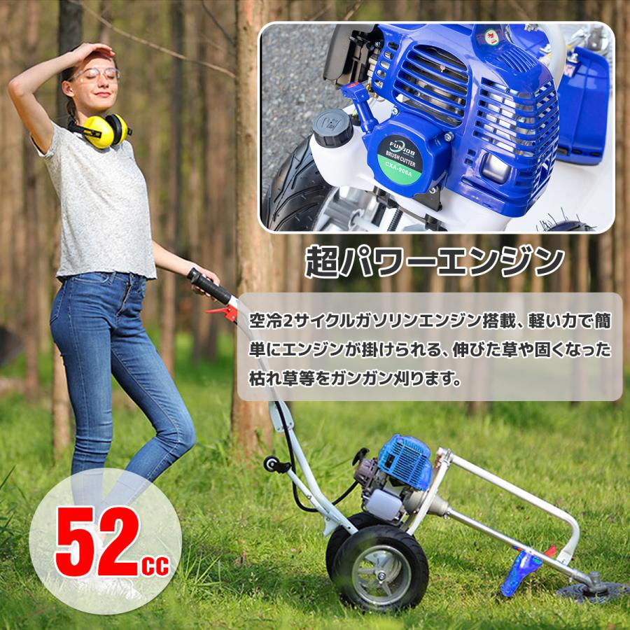 手押し式エンジン草刈機 X1186400 – アシスタント産業株式会社