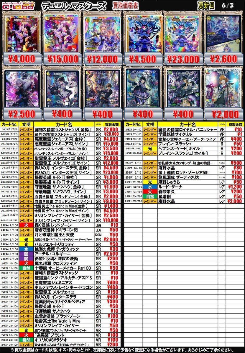 デュエマ 買取情報】 審判の精霊ラストジャッジ〔金枠〕 2800円買取