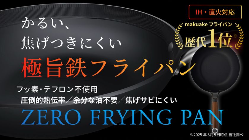 TOBEST cooker ゼロフライパン』がMakuakeフライパンカテゴリ歴代1位の