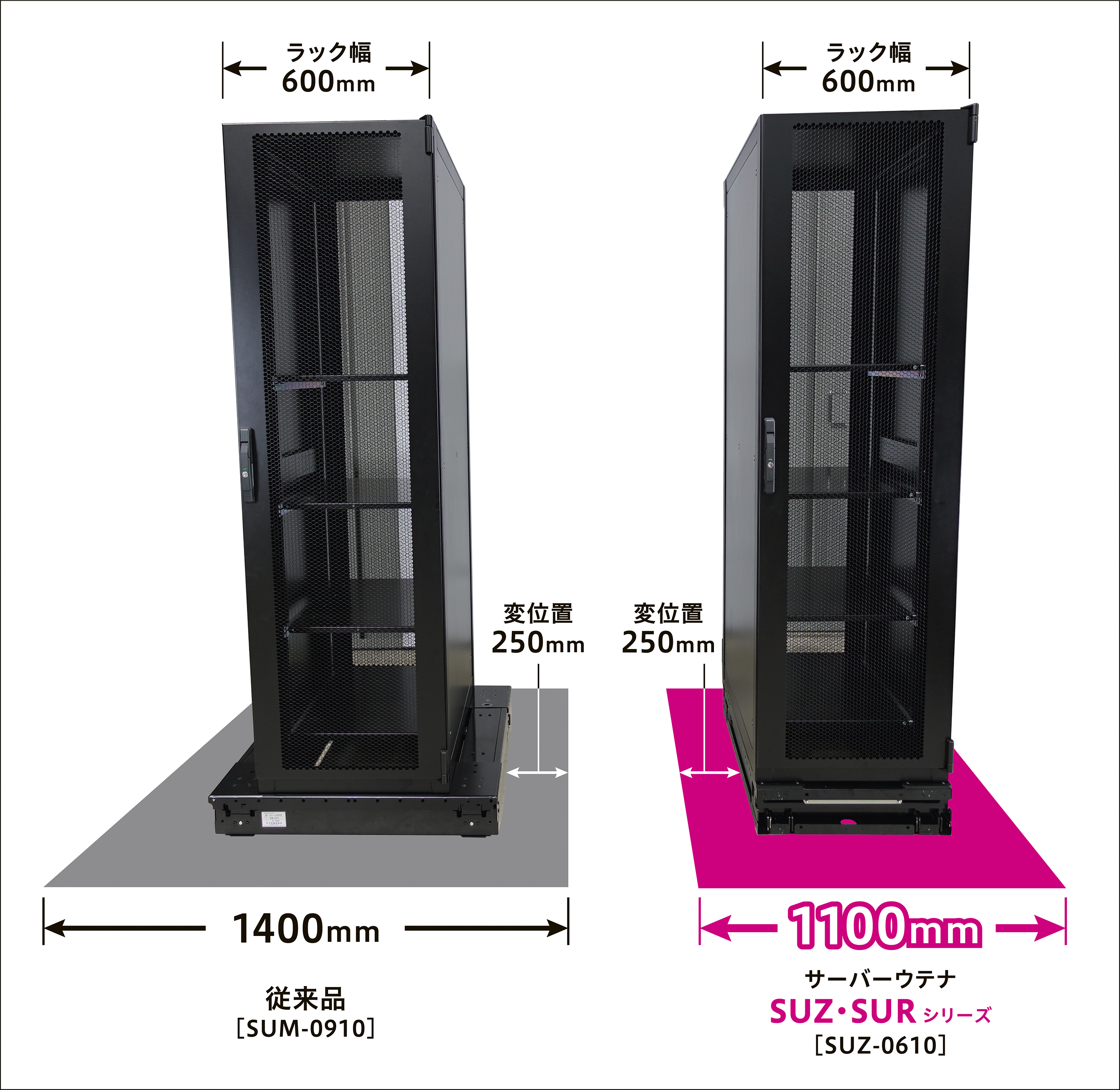 ヤクモ、サーバーラック用免震装置を「データセンター展」に出展 震度5