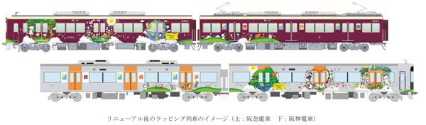 特別企画列車「SDGsトレイン 未来のゆめ・まち号」の デザインを