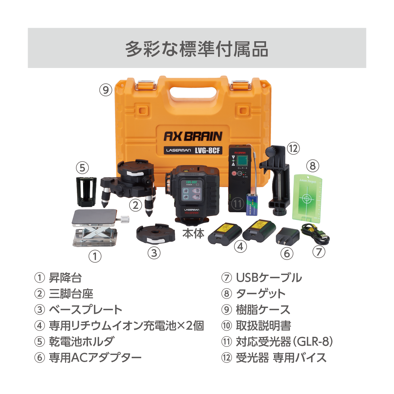 LVG-8CF フラッシュ グリーンレーザー円錐ミラー墨出し器 – アックス