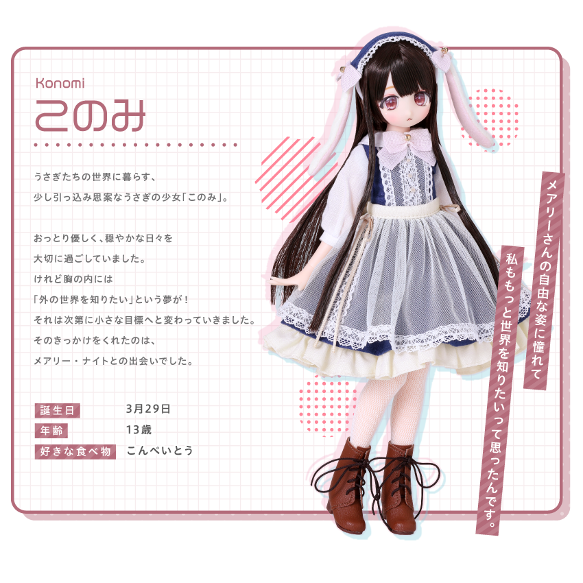 AZONE INTERNATIONAL::からふるDreamin'::キャラクター-商品紹介