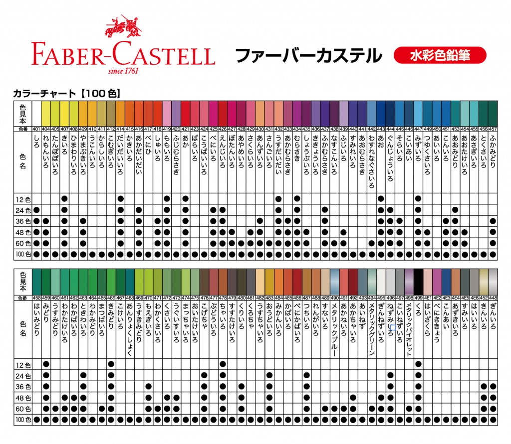 ファーバーカステル 水彩色鉛筆 36色セット｜水彩色鉛筆｜Faber