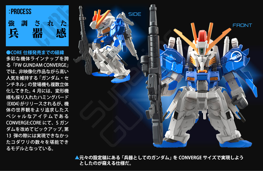 ガンダム食玩ポータル 密度感の向上を目指したプレミアムバンダイ限定