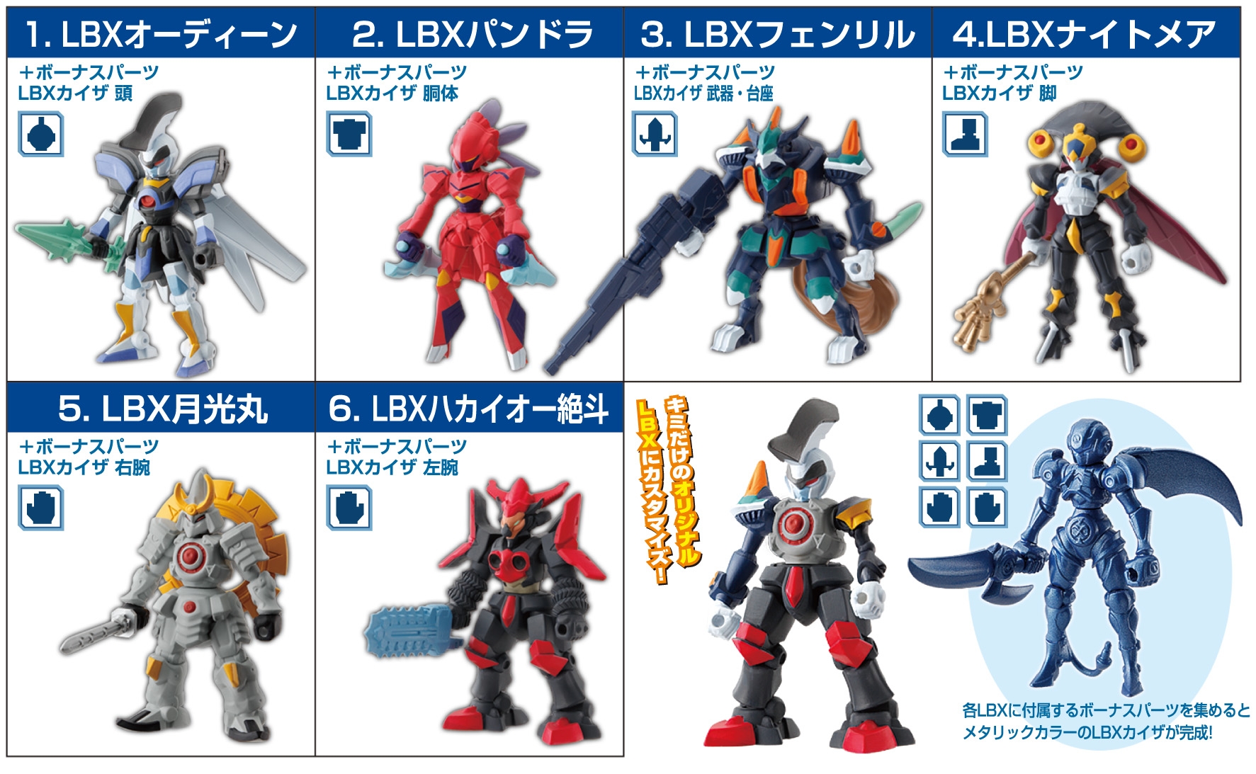 ダンボール戦機LBXコレクション2｜発売日：2011年11月｜バンダイ