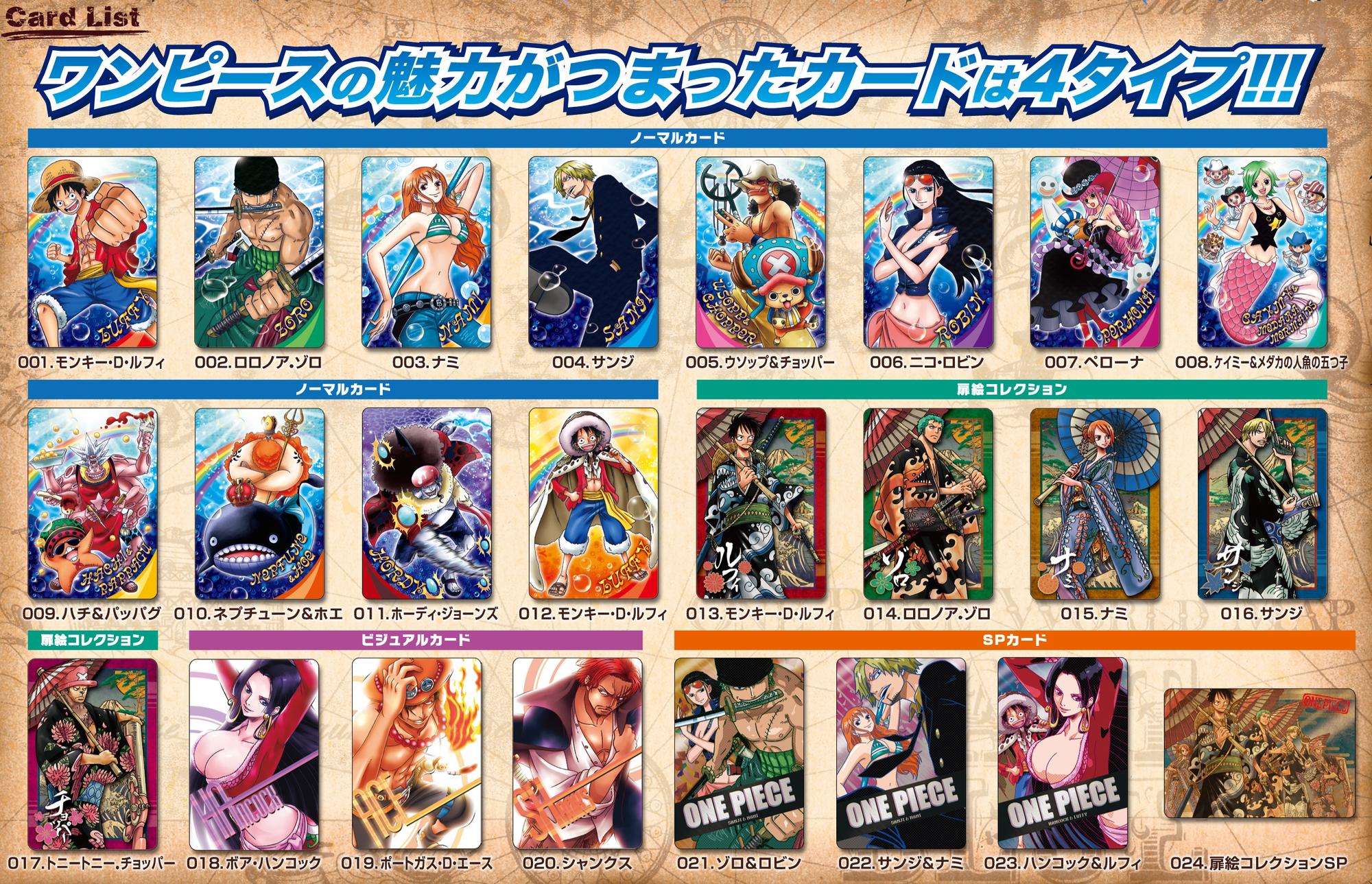 ワンピース キャラメルポップコーン5th｜発売日：2011年12月