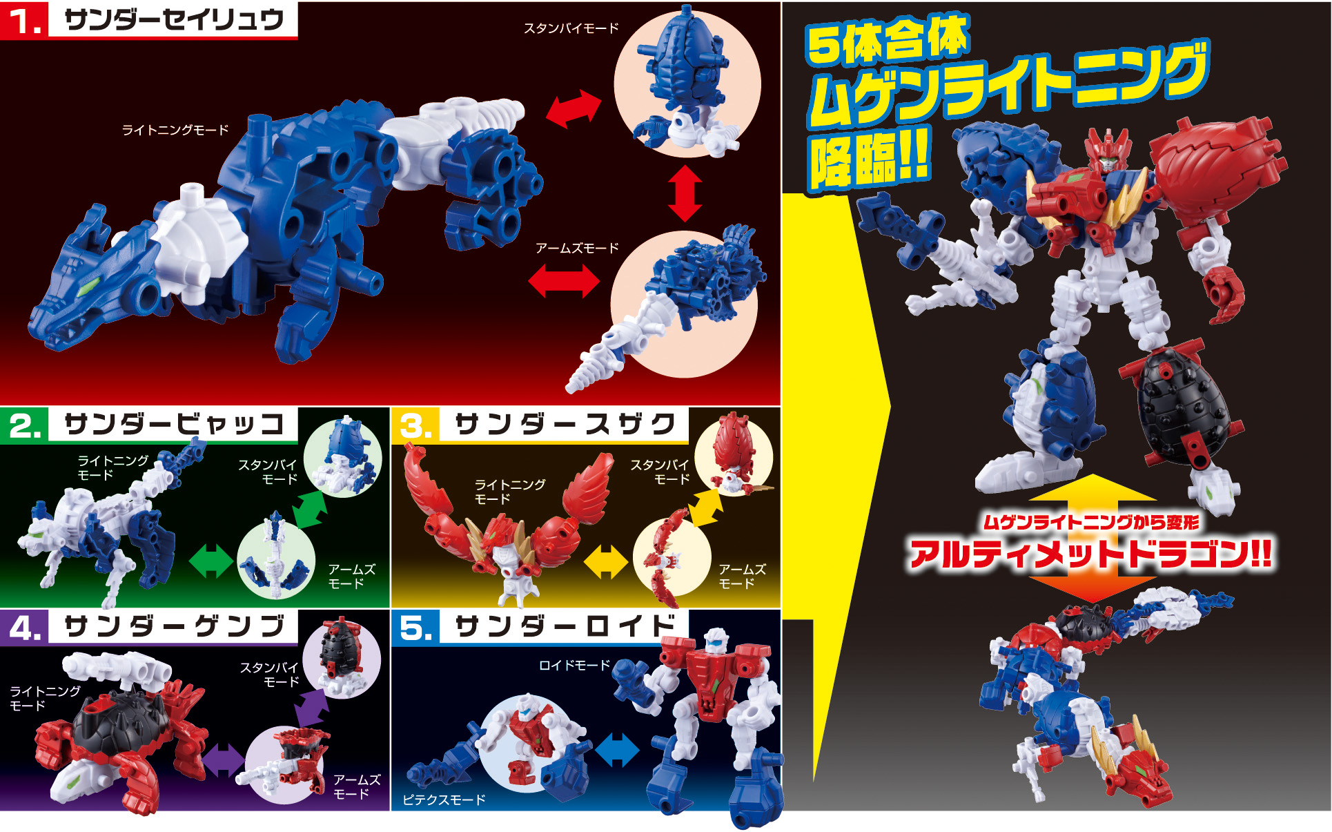 進化合体エヴォルバインⅢムゲンライトニング｜発売日：2011年7月