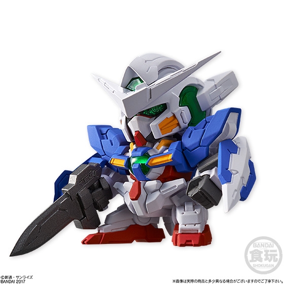 FW SDガンダム NEO｜発売日：2017年2月21日｜バンダイ キャンディ公式