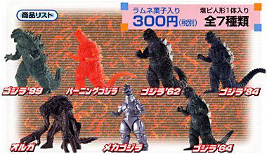 ゴジラ ハイパーゴジラ2000｜バンダイキャンディトイ