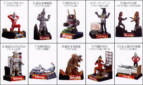 名鑑シリーズウルトラ怪獣名鑑～ウルトラセブン編 プレミアム