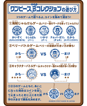 ワンピース ワンピースベリーコレクション｜バンダイキャンディトイ