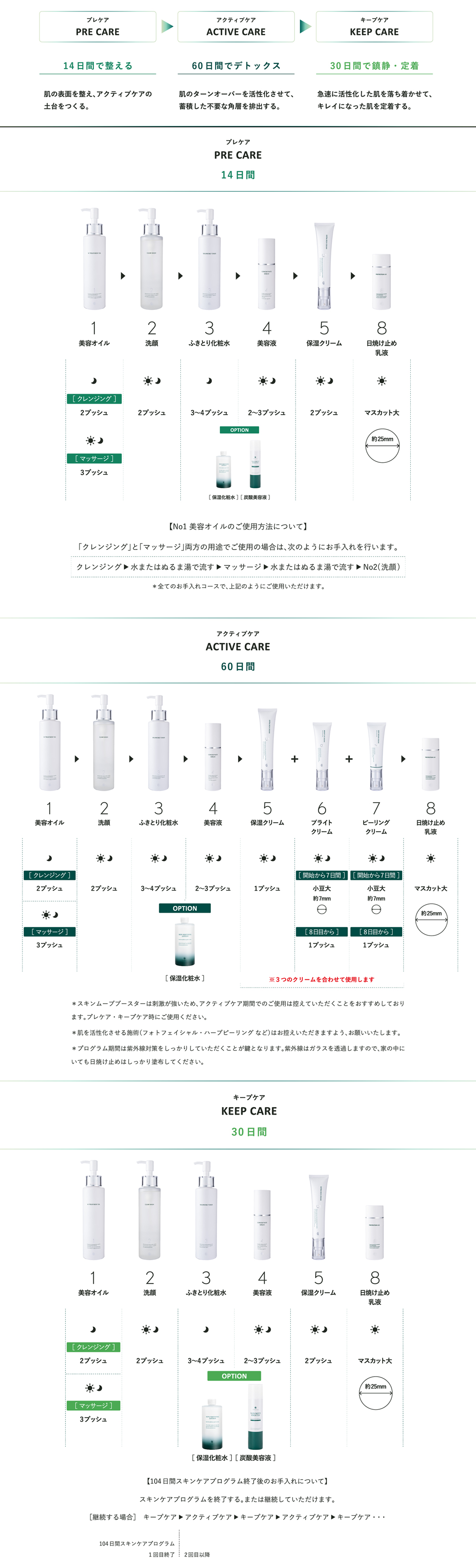 D.O.Cスキンケア クリアウォッシュ 02 200ml-エステ化粧品の卸/仕入れ