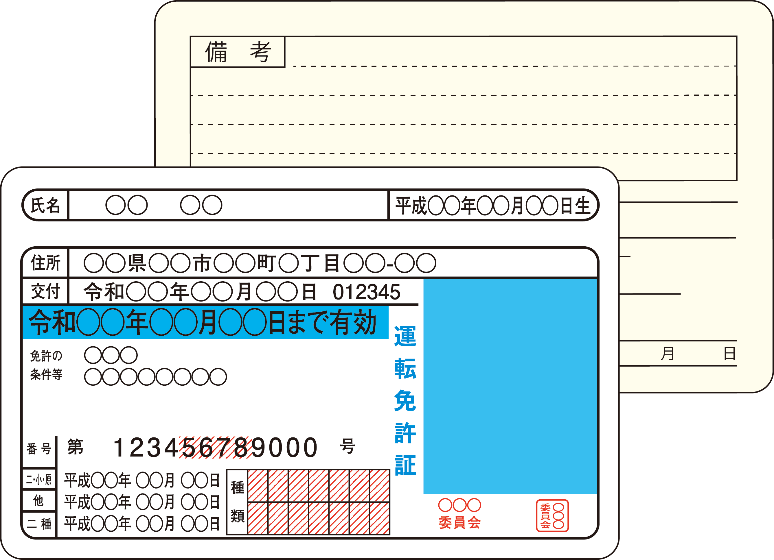 ご利用いただける本人確認書類｜BEEP