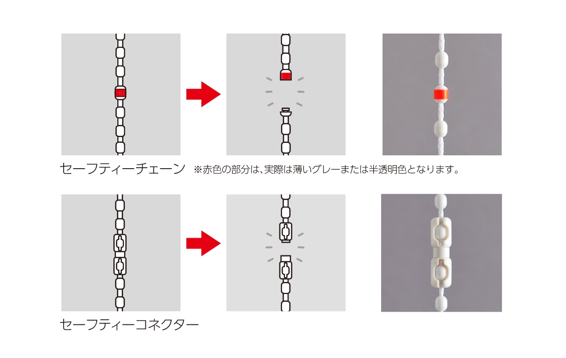タチカワブラインド製品の安全対策｜タチカワブラインド