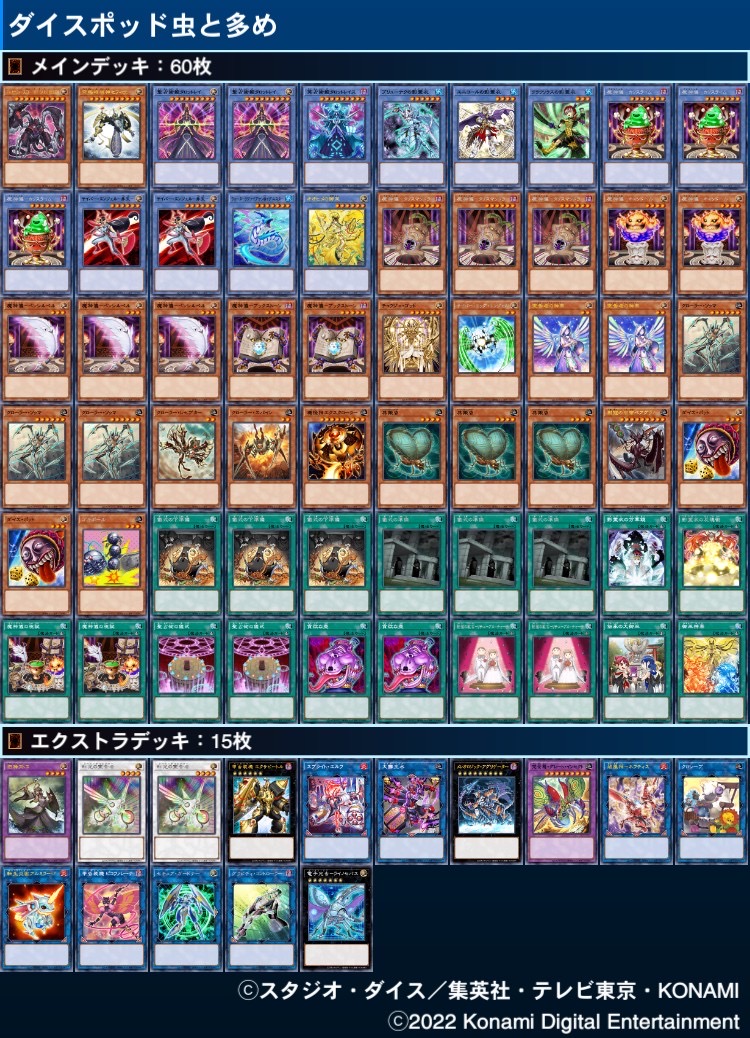遊戯王】令和の時代の『ダイス・ポット』ワンキルデッキをご紹介