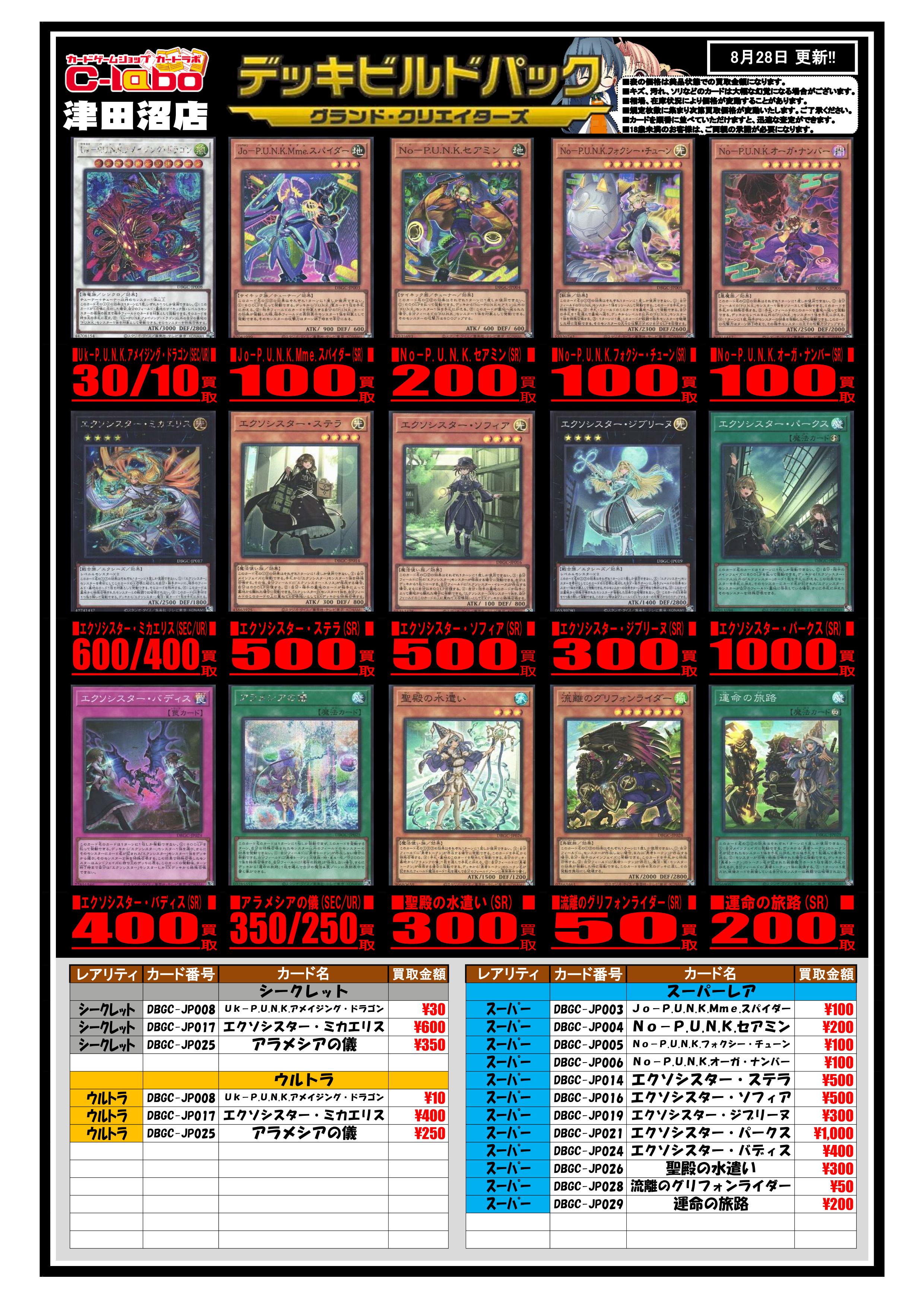 遊戯王】エクソシスターパークス1000円買取など！「グランド
