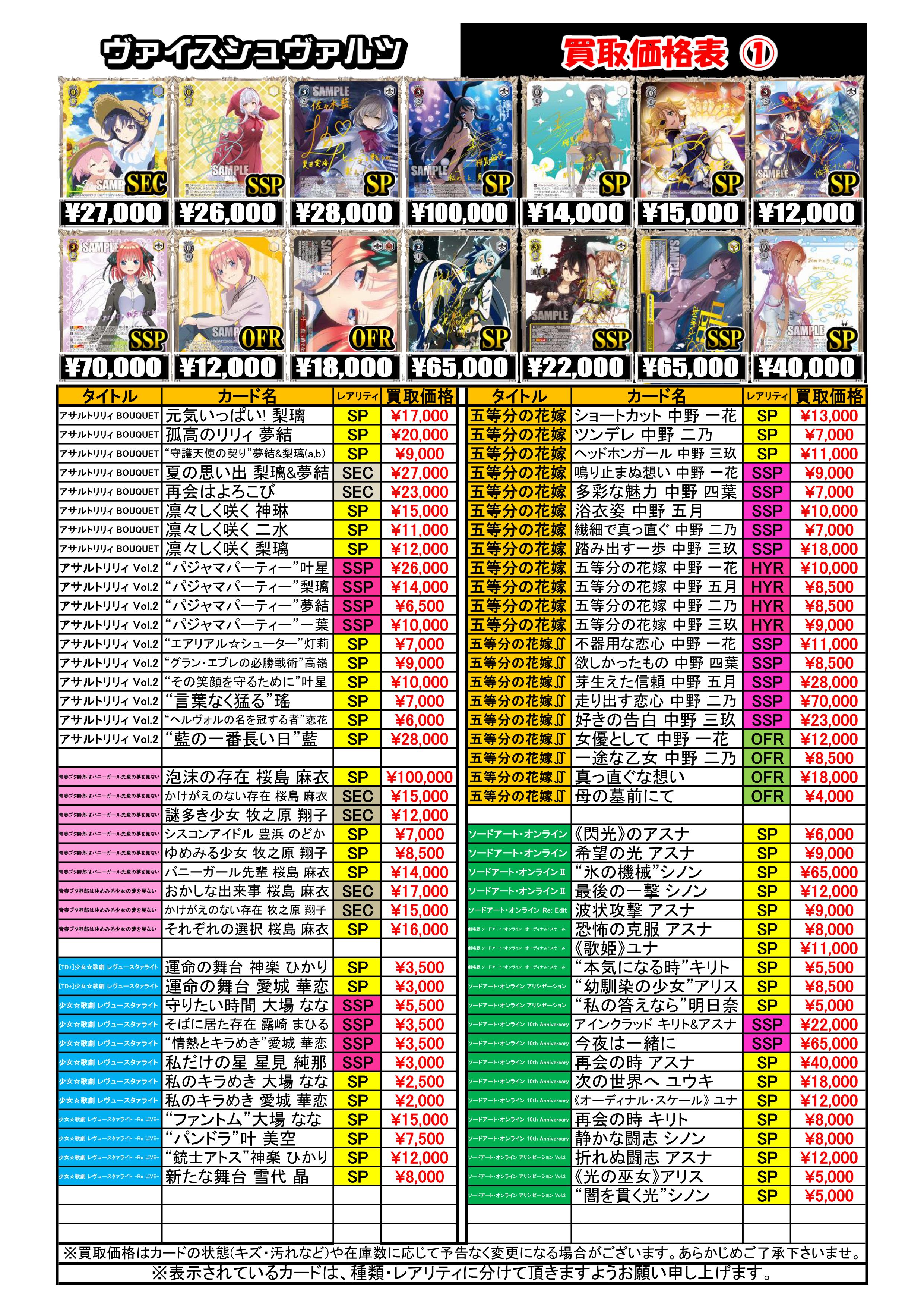 ヴァイスシュヴァルツ】『サインカード』買取 大募集中ッ！！！ / 広島
