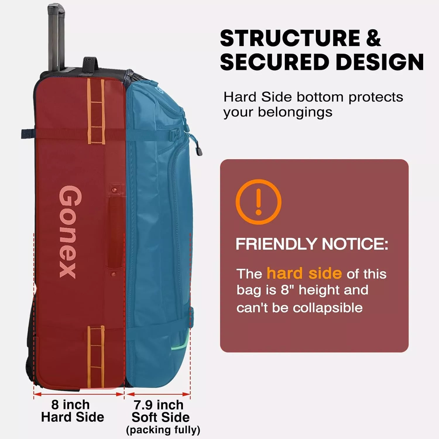 Gonex 33