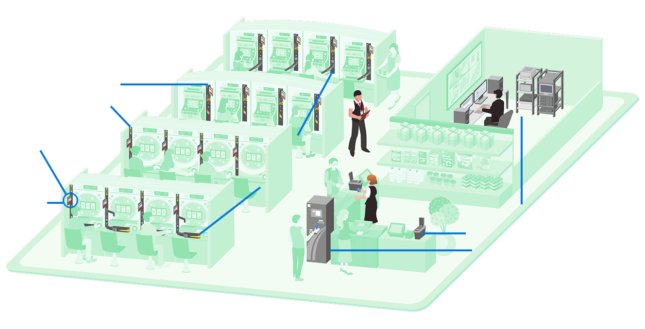 製品・サービス | 日本ゲームカード株式会社