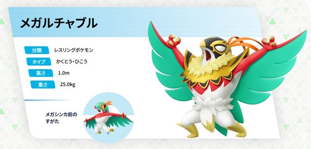 ポケモンレジェンズZ-A』新たなメガシンカ「メガルチャブル」発表