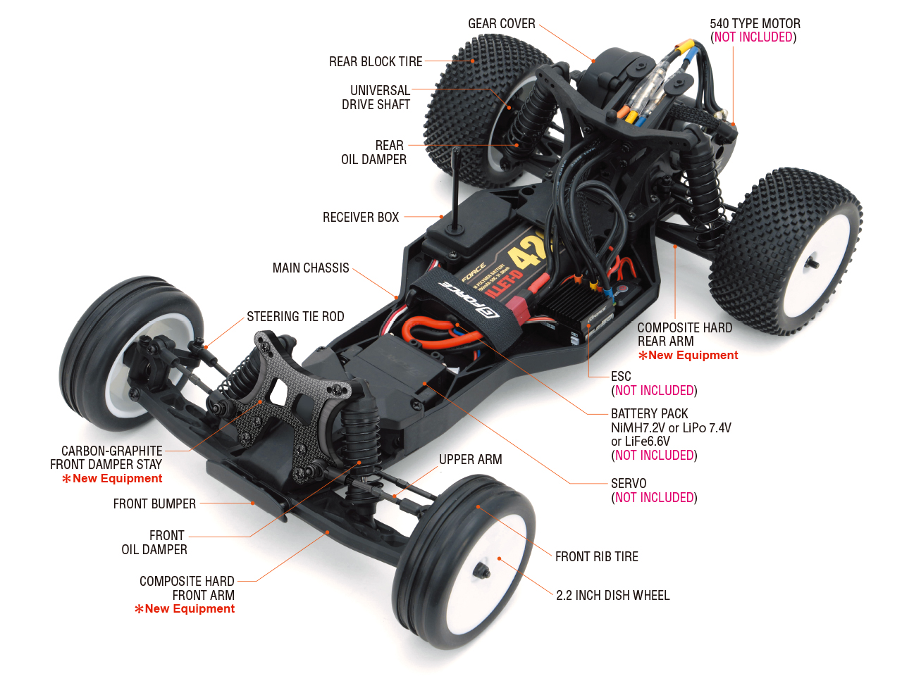 1/10RCバギー GENOVA Ver.2 2WD Buggy Kit | ドローン・ラジコン製品の