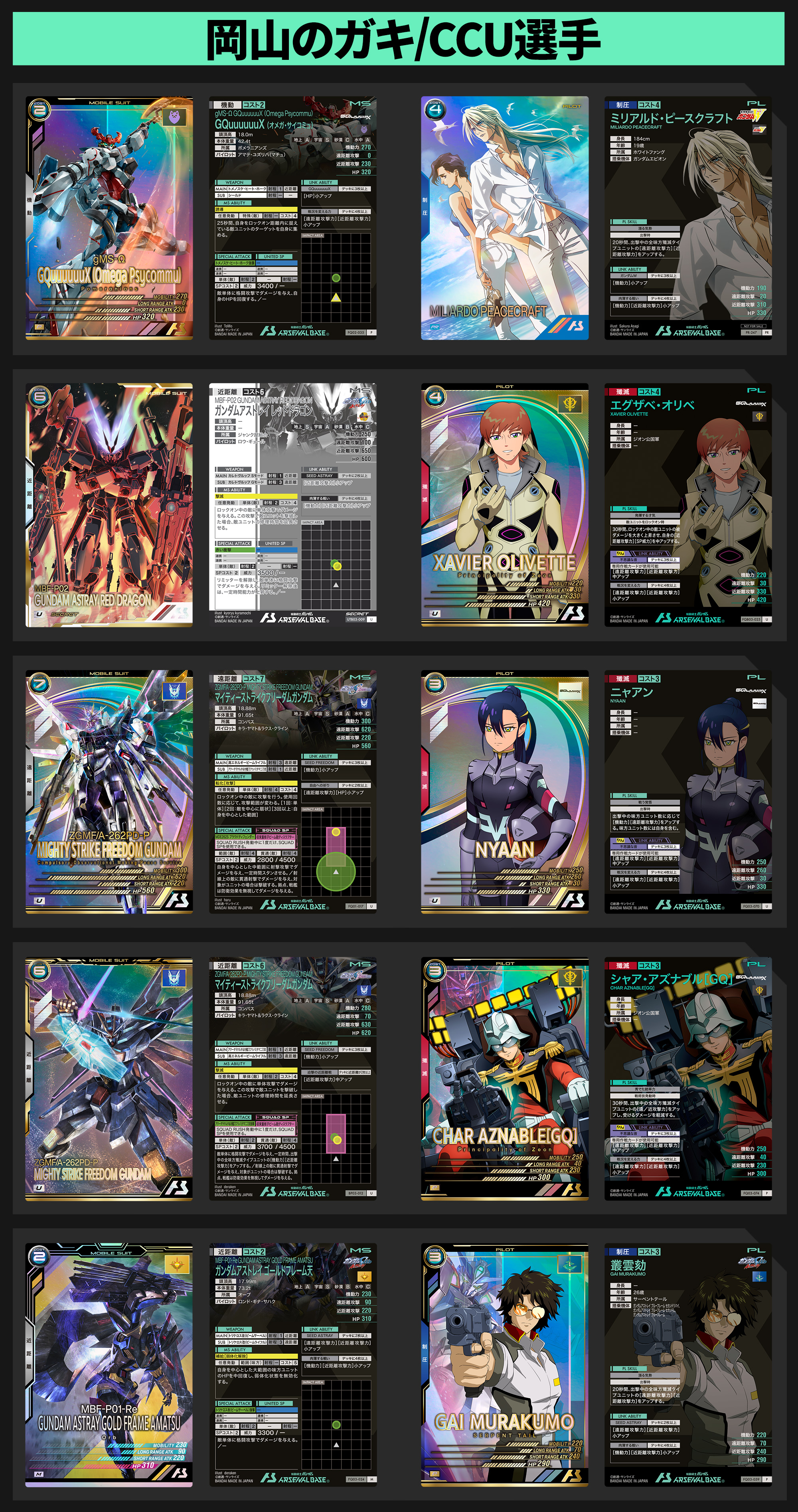 FORSQUAD CUP 決勝トーナメントレポート − NEWS｜機動戦士ガンダム