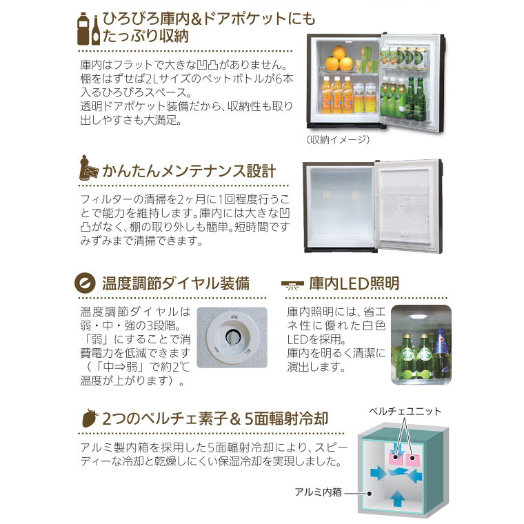 お取り寄せ】MITSUBISHI(三菱電機) 右開き 41L 右開き 電子冷却