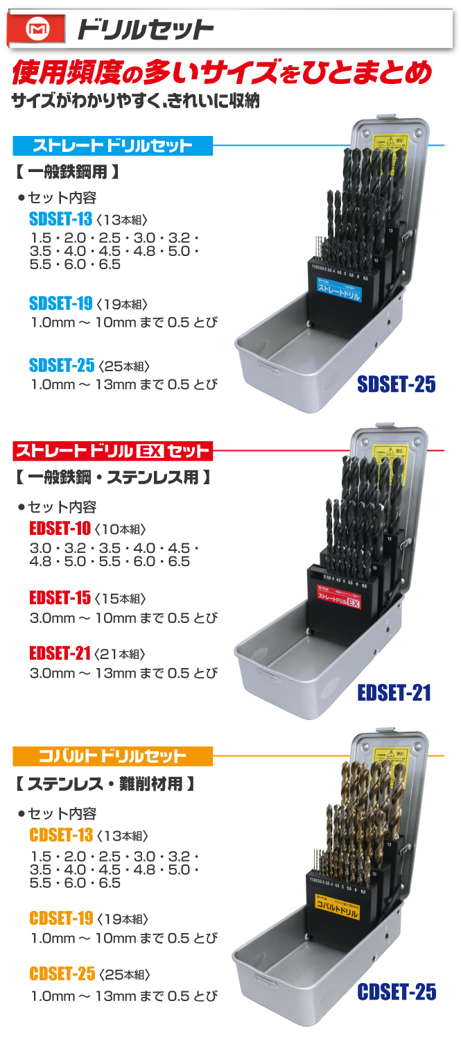 CDSET-19 コバルト ドリルセット｜電設工具のメーカー。（株）マーベル