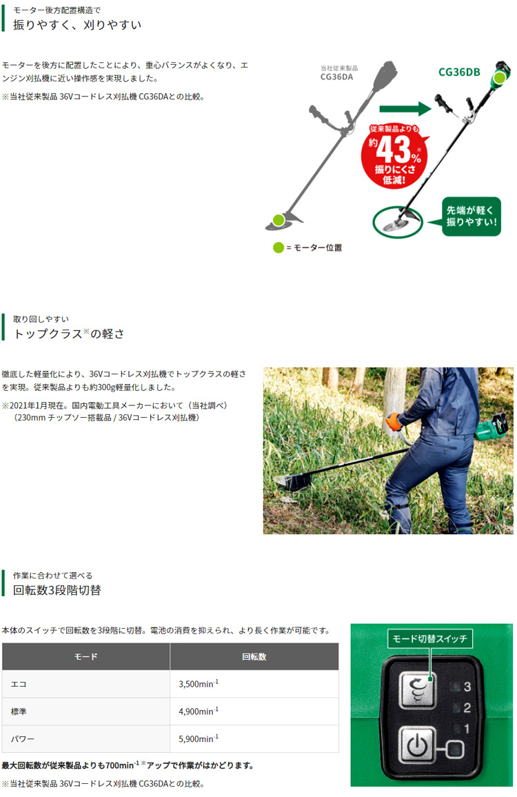 Hikokiハイコーキ ◇36V【4.0Ah電池1個付＋☆サービス電池(2.5Ah)1個