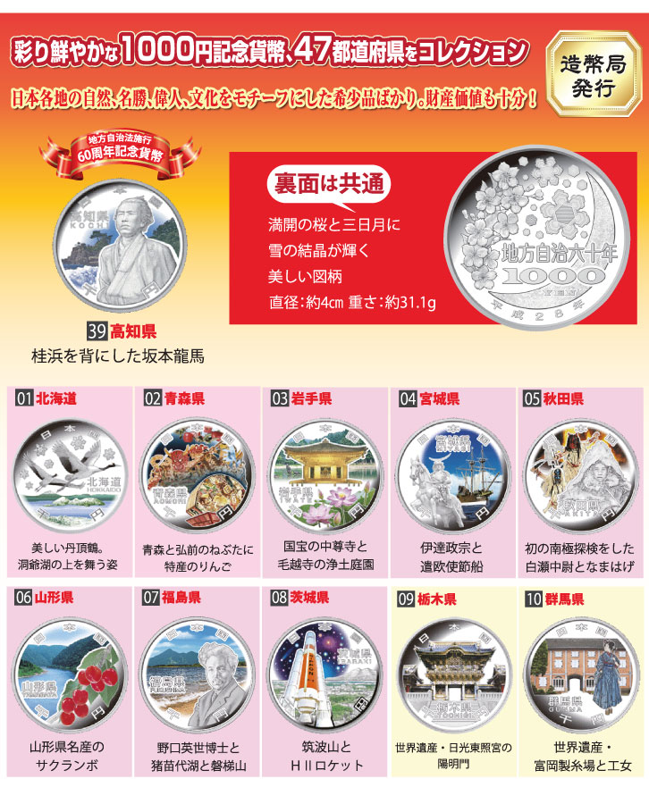 地方自治法施行60周年記念シリーズ 初日カバー 全47枚 北海道〜東京