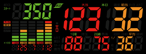 p-3day.gif
