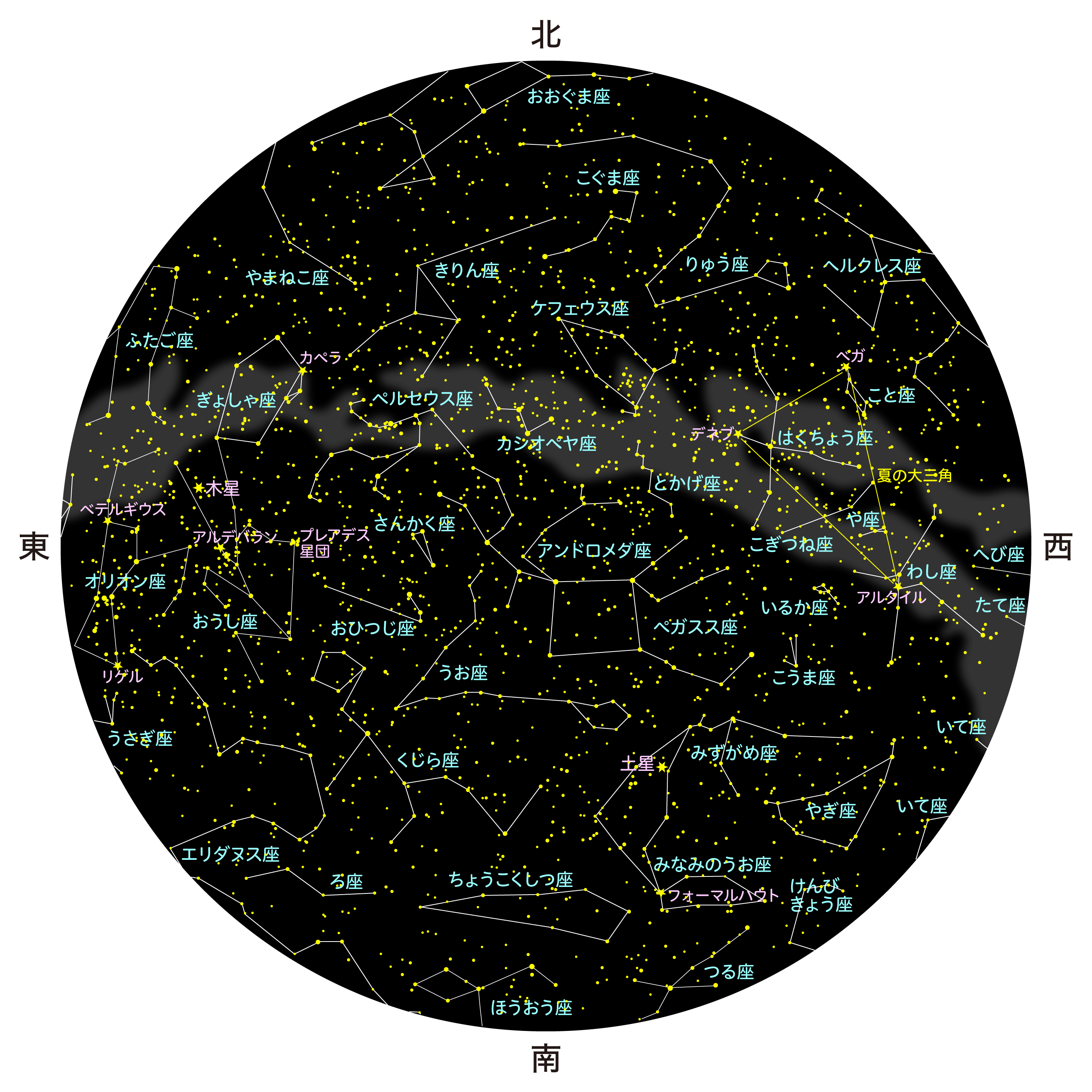 今月の天体図｜大日本図書