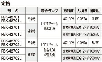 FBK-42701-LS17 東芝ライテック B級 BH 天壁直付 片面 誘導灯 一般形