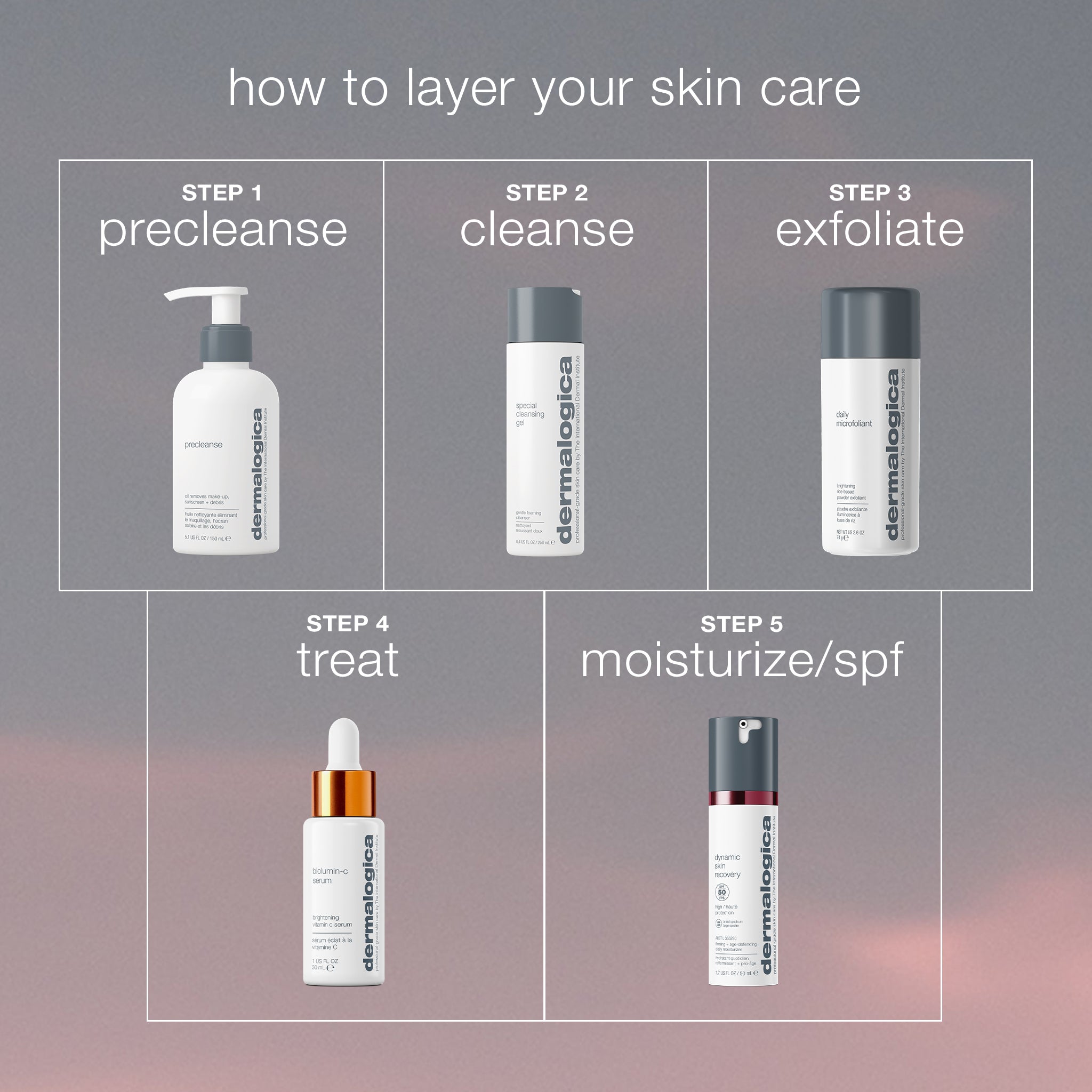 Dynamic Skin Recovery SPF50 for Hydration and Sun Protection