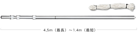 アマチュア無線用製品｜固定局用オプション｜第一電波工業株式会社