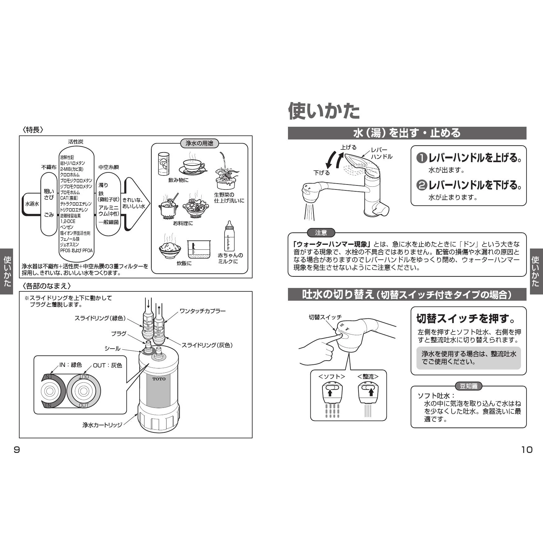 TKG38C 浄水器兼用台付シングル混合水栓(ビルトイン形) 取扱説明書