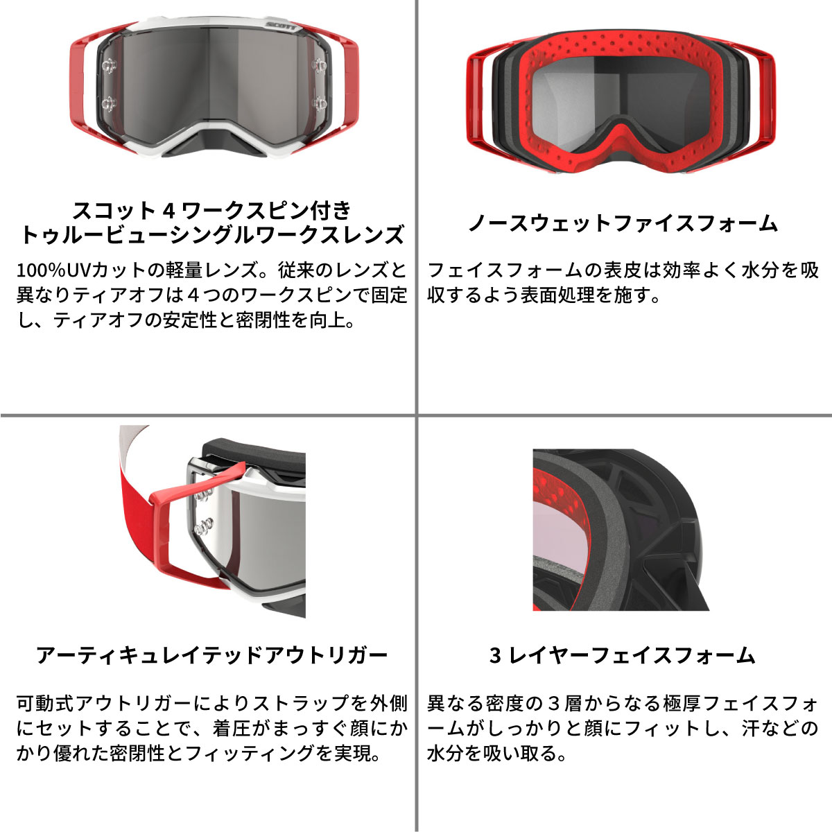 SCOTT プロスペクトゴーグル グリーン/イエロー/イエロークローム