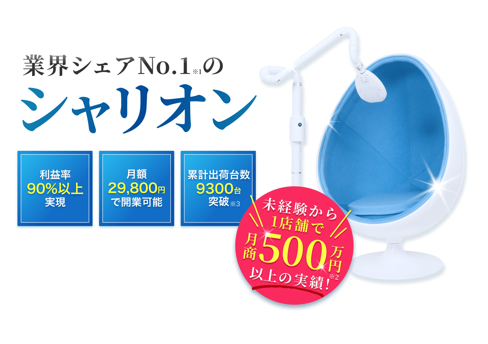 シャリオンのホワイトニングならセルフホワイトニングマシン