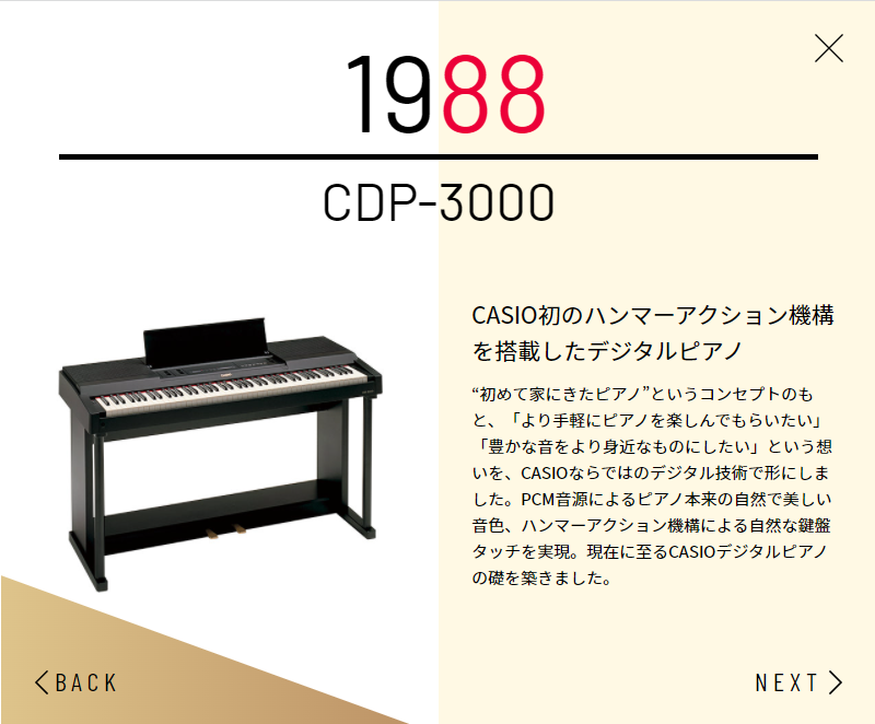 アナログからデジタルへ、そして中心はPCM音源へ。1986年発売の100万台