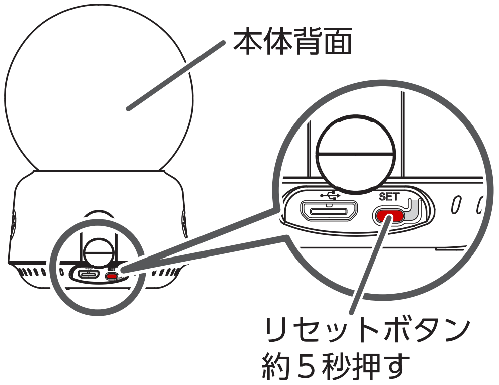 卓上みまもるカメラがみまもるeyeのアプリ登録QRコードを読み込まない