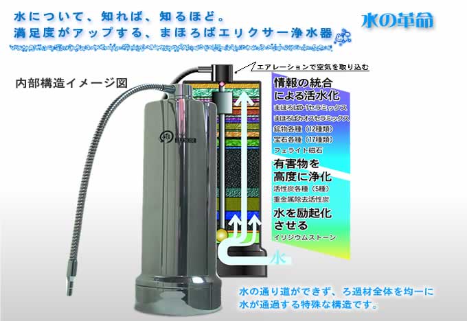 まほろば「エリクサー」浄水器